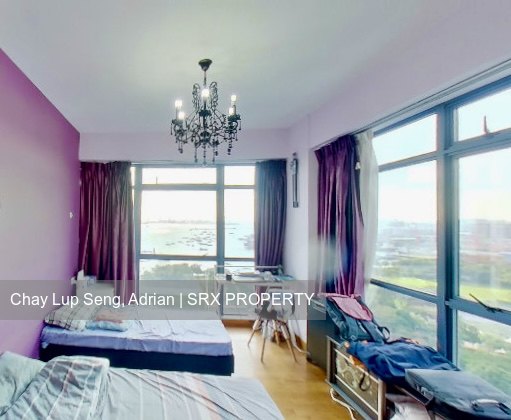 Blue Horizon (D5), Condominium #328704291